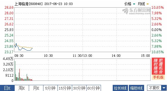 用炒股APP炒股靠谱吗？平台稳定性深度解析